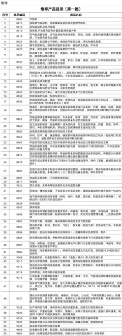 超全!綜保區全球維修攻略來咯~解鎖各種難點! 通訊設備修理